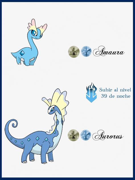 amaura evolution